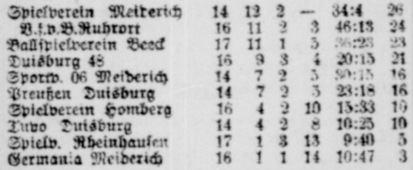 1922_Ajax_4